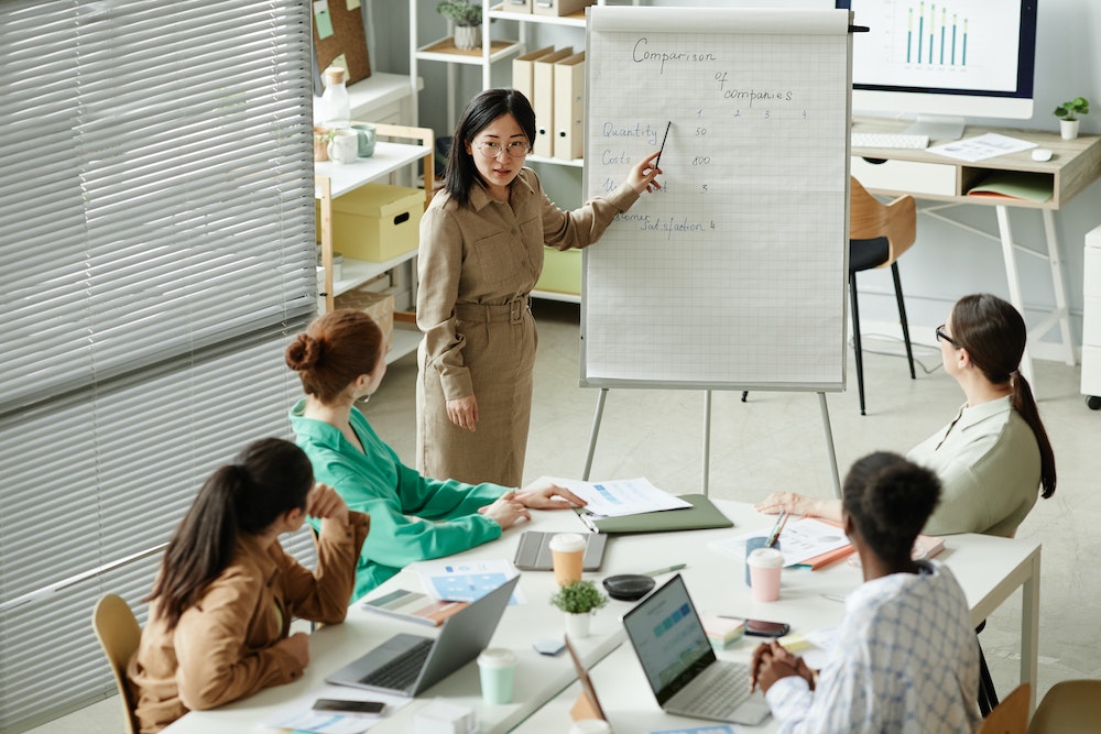 Intelligence Artificielle : Quel Impact sur le Business ?